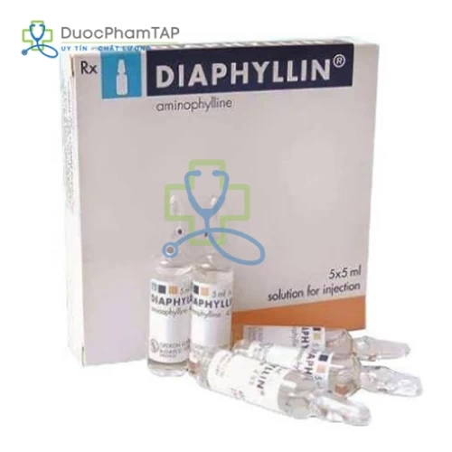 Diaphyllin Inj.4.8% 5ml Gedeon Richter