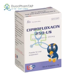 Ciprofloxacin 250mg